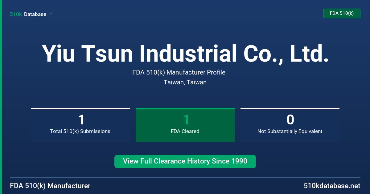 Yiu Tsun Industrial Co., Ltd. FDA 510(k) Manufacturer Profile