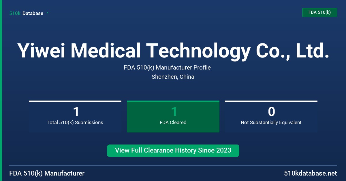 Yiwei Medical Technology Co., Ltd. FDA 510(k) Manufacturer Profile