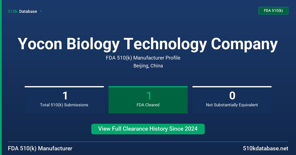 Yocon Biology Technology Company FDA 510(k) Manufacturer Profile
