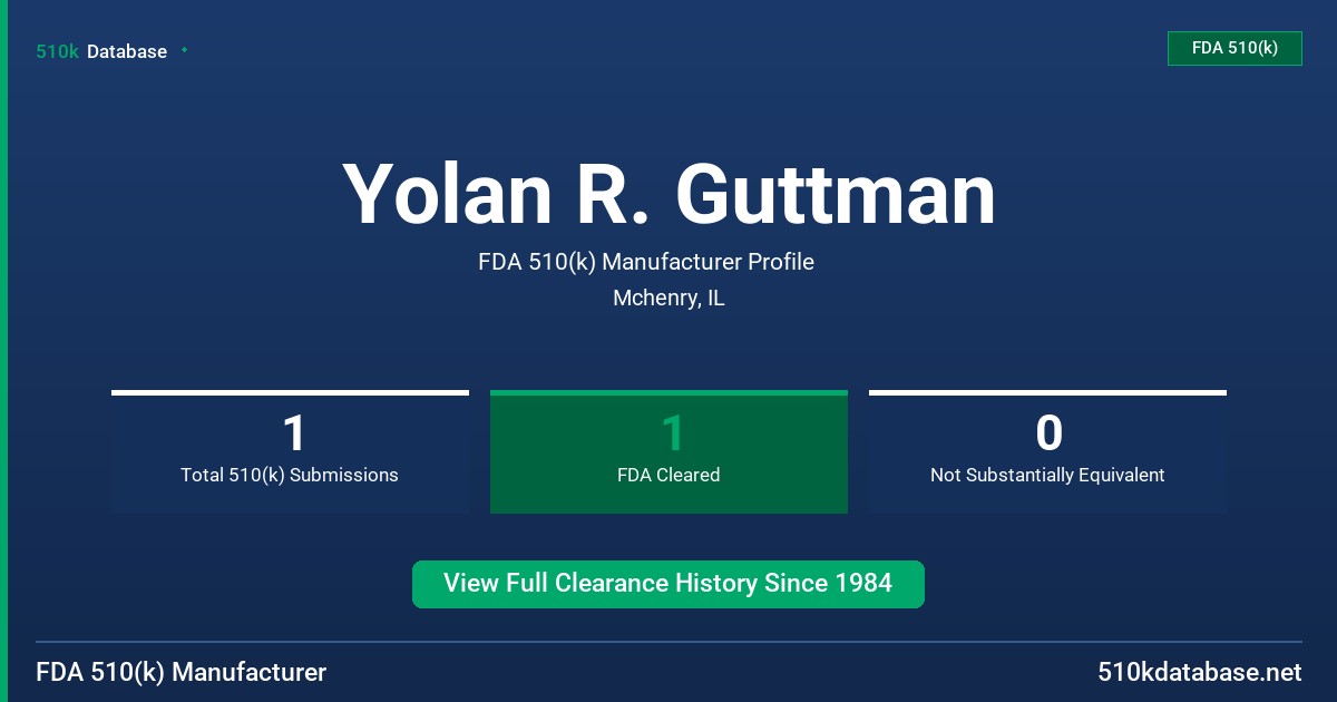 Yolan R. Guttman FDA 510(k) Manufacturer Profile
