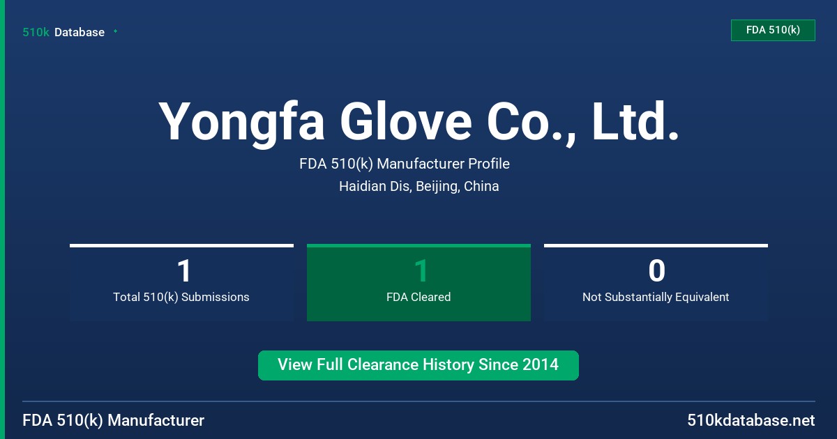 Yongfa Glove Co., Ltd. FDA 510(k) Manufacturer Profile