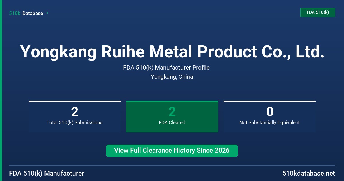 Yongkang Ruihe Metal Product Co., Ltd. FDA 510(k) Manufacturer Profile