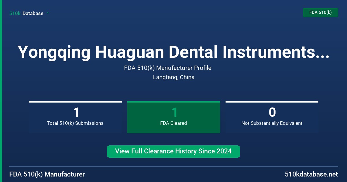 Yongqing Huaguan Dental Instruments Factory FDA 510(k) Manufacturer Profile
