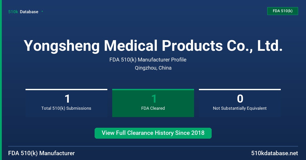 Yongsheng Medical Products Co., Ltd. FDA 510(k) Manufacturer Profile