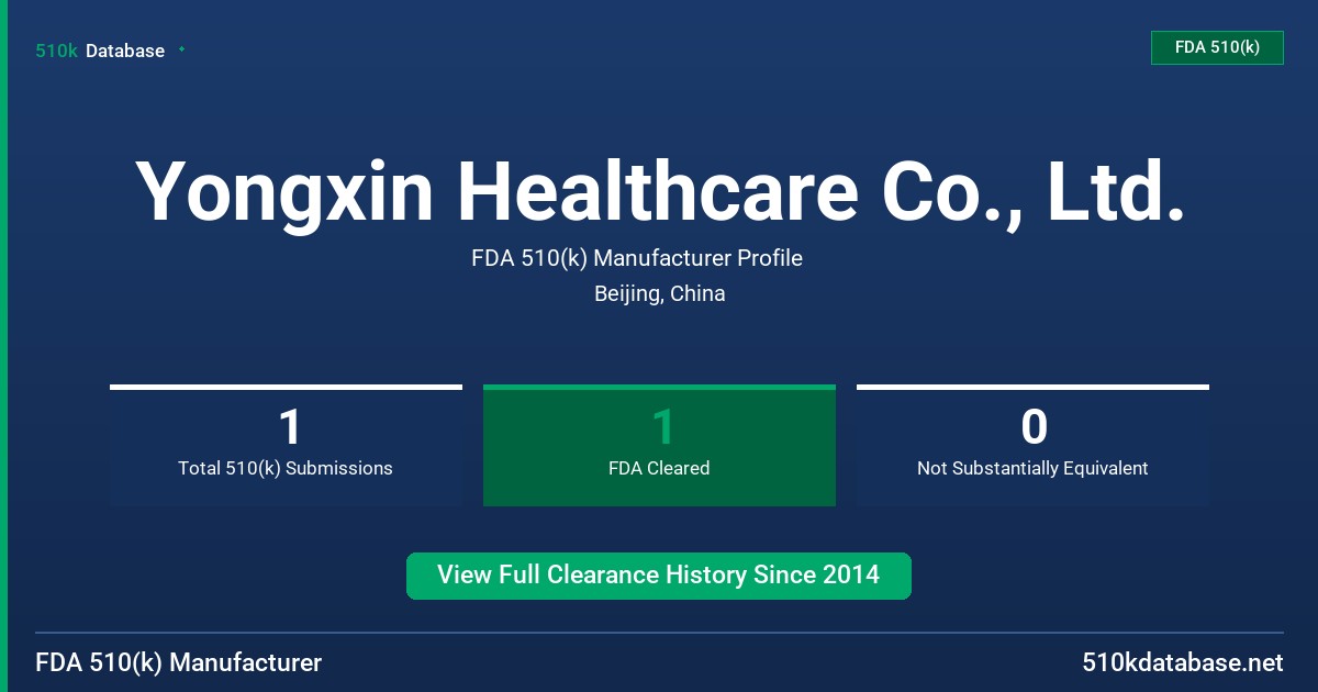 Yongxin Healthcare Co., Ltd. FDA 510(k) Manufacturer Profile