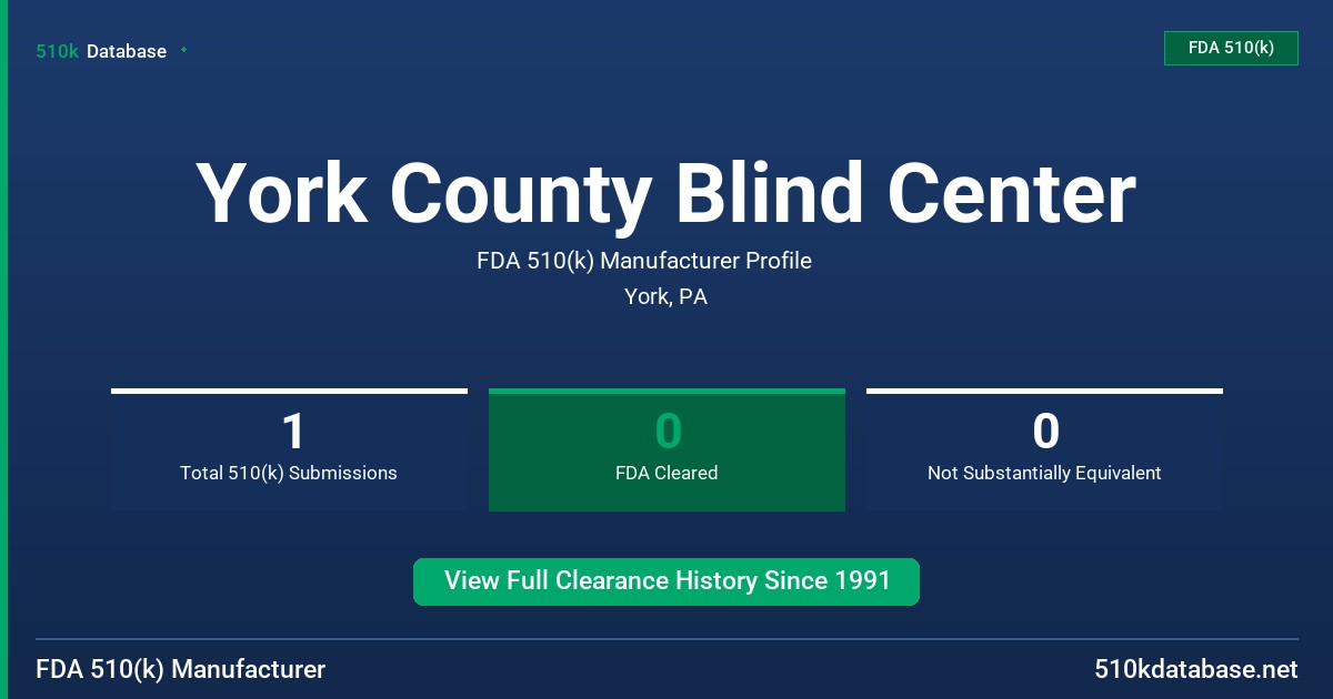 York County Blind Center FDA 510(k) Manufacturer Profile