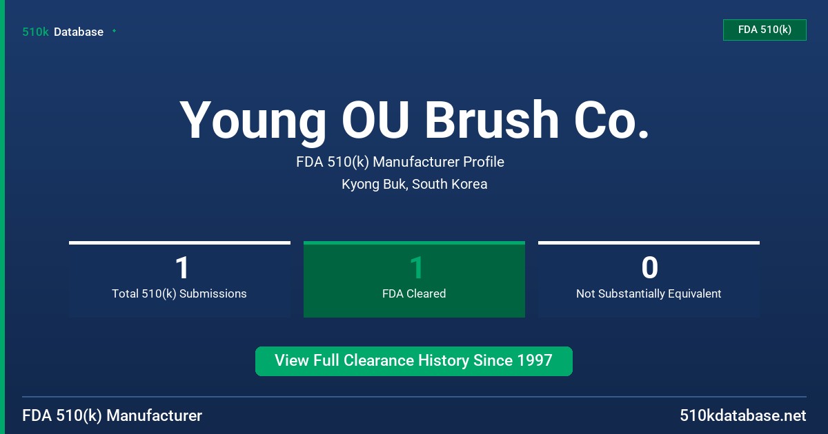 Young OU Brush Co. FDA 510(k) Manufacturer Profile