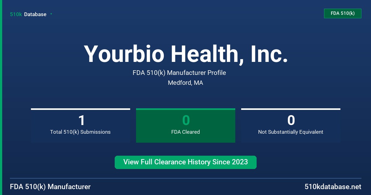 Yourbio Health, Inc. FDA 510(k) Manufacturer Profile
