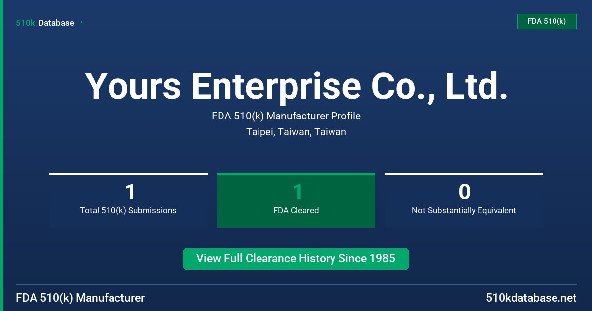 Yours Enterprise Co., Ltd. FDA 510(k) Manufacturer Profile