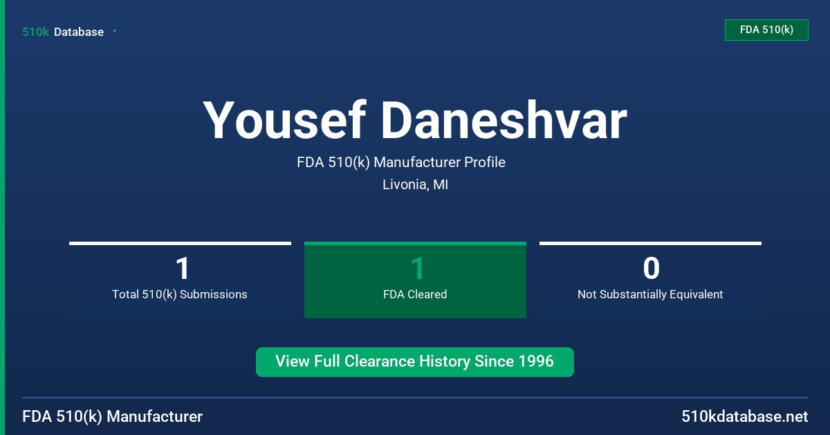 Yousef Daneshvar FDA 510(k) Manufacturer Profile
