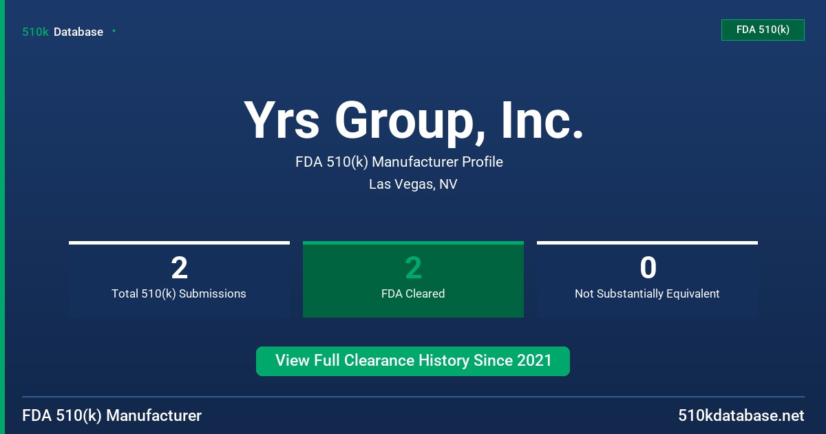Yrs Group, Inc. FDA 510(k) Manufacturer Profile