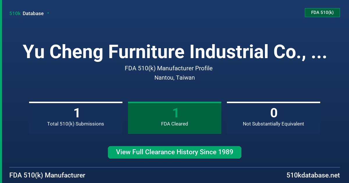 Yu Cheng Furniture Industrial Co., Ltd. FDA 510(k) Manufacturer Profile