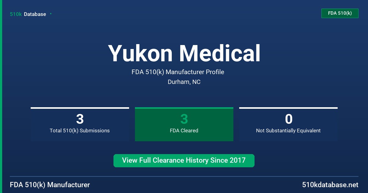 Yukon Medical FDA 510(k) Manufacturer Profile