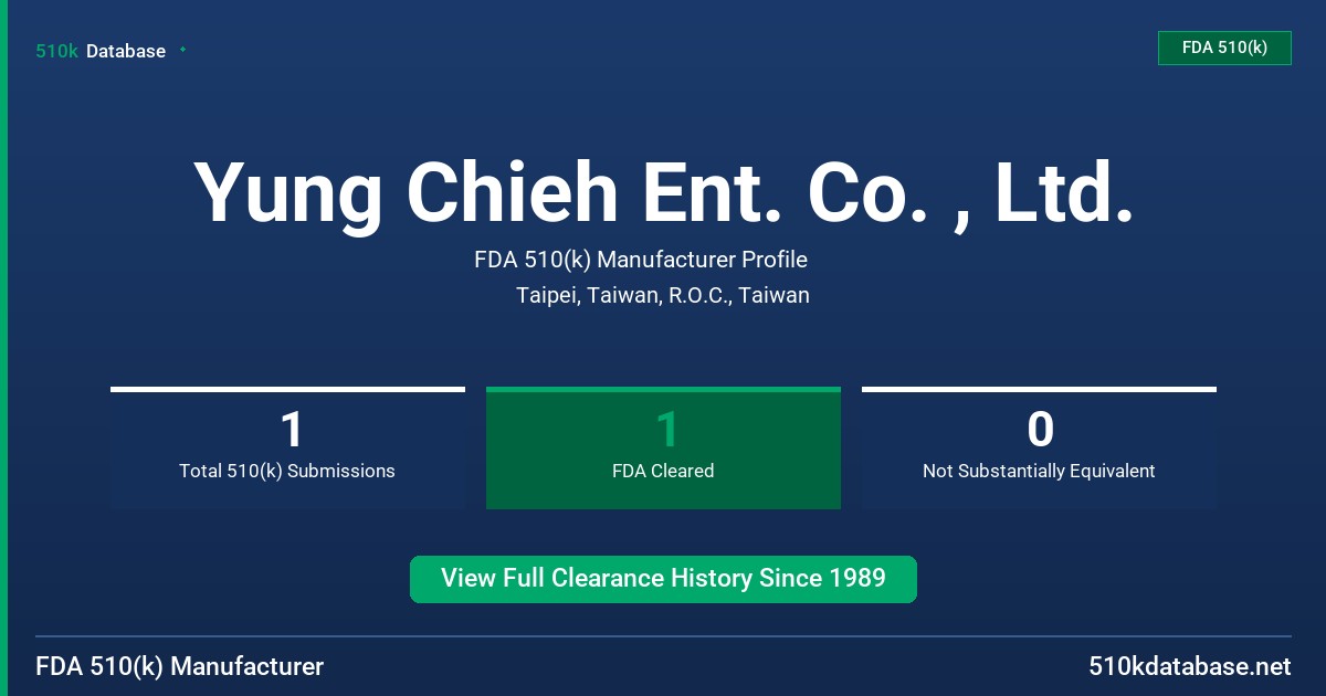 Yung Chieh Ent. Co. , Ltd. FDA 510(k) Manufacturer Profile