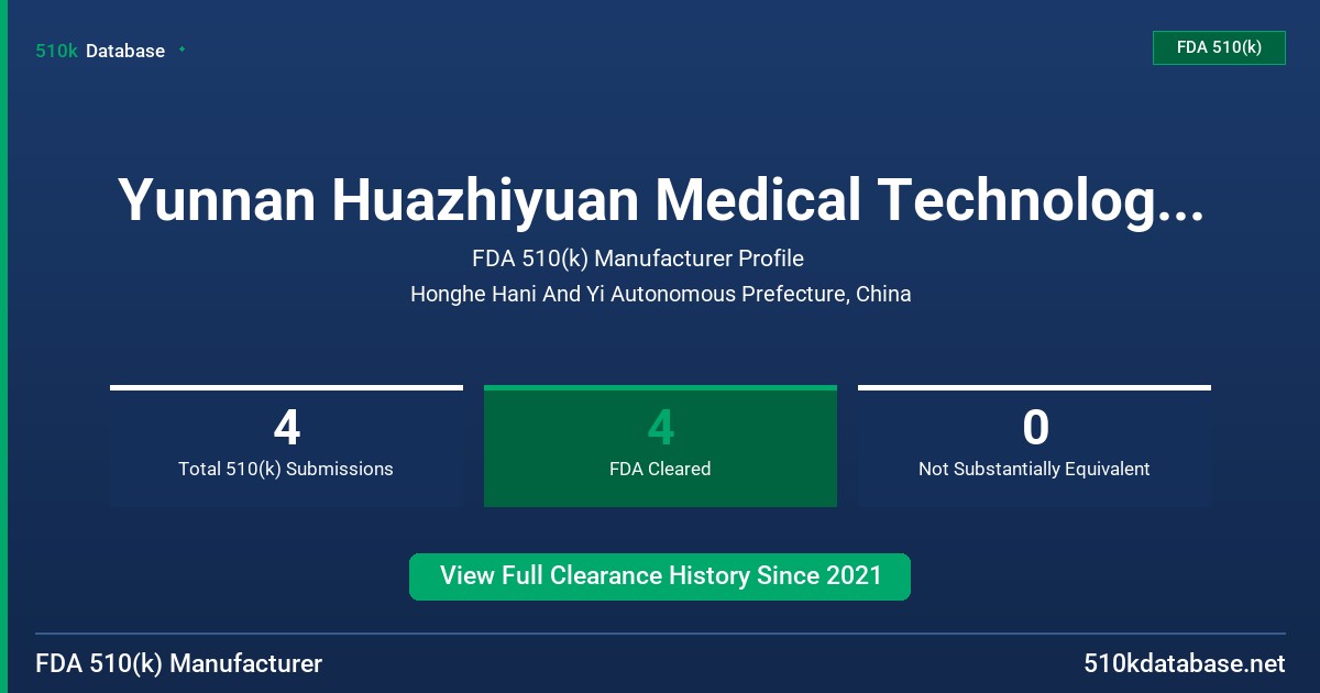 Yunnan Huazhiyuan Medical Technology Co., Ltd. FDA 510(k) Manufacturer Profile