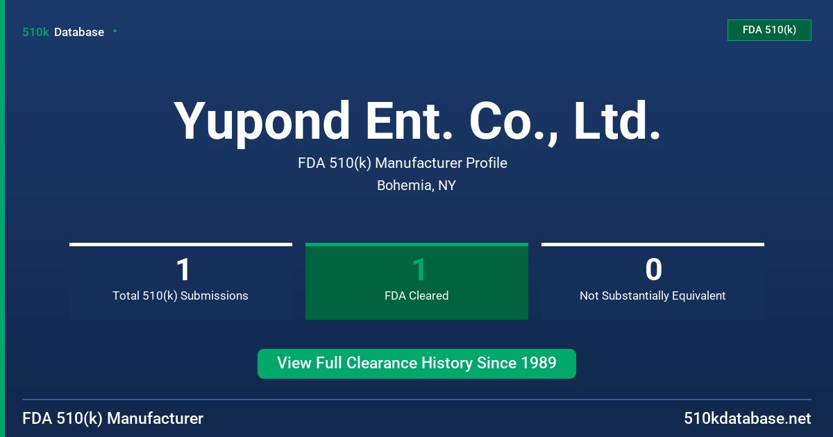 Yupond Ent. Co., Ltd. FDA 510(k) Manufacturer Profile