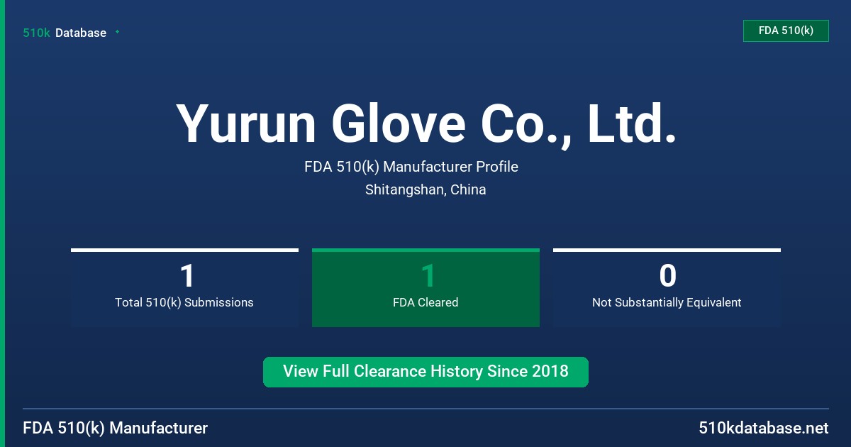 Yurun Glove Co., Ltd. FDA 510(k) Manufacturer Profile
