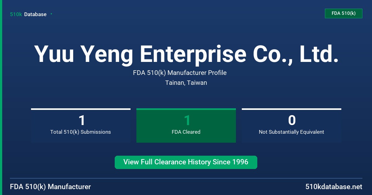 Yuu Yeng Enterprise Co., Ltd. FDA 510(k) Manufacturer Profile