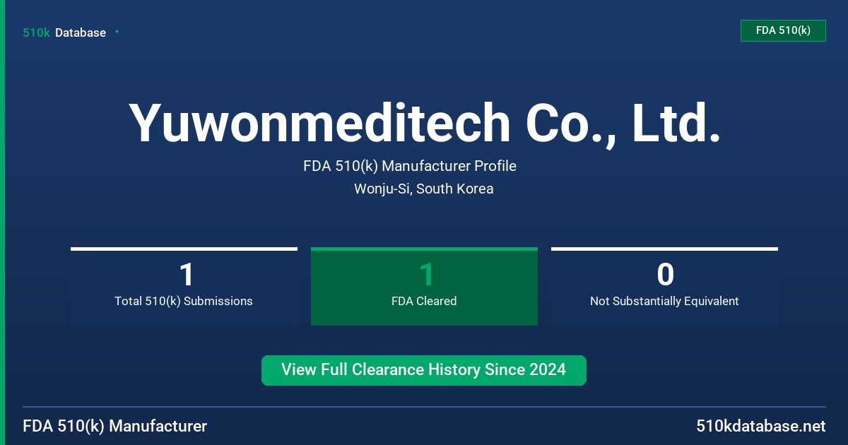 Yuwonmeditech Co., Ltd. FDA 510(k) Manufacturer Profile