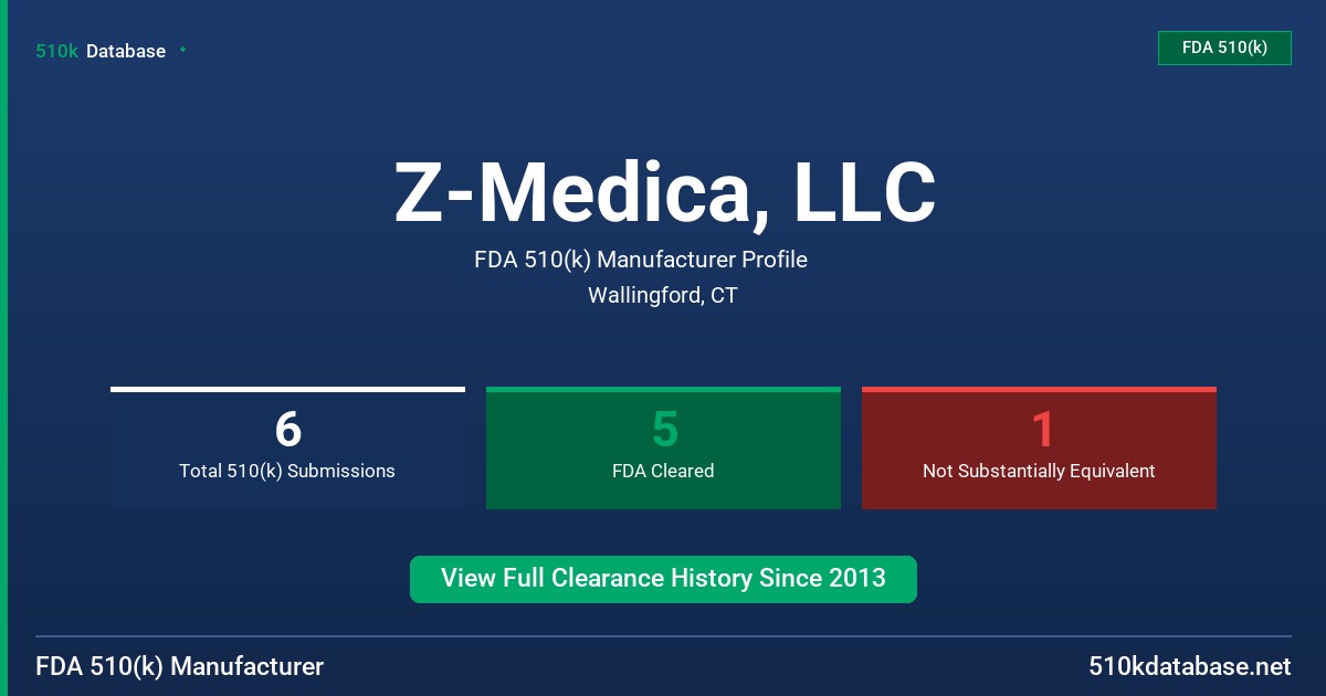 Z-Medica, LLC FDA 510(k) Manufacturer Profile