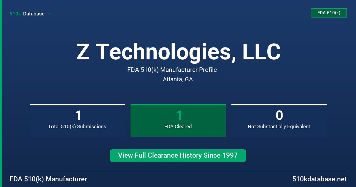 Z Technologies, LLC FDA 510(k) Manufacturer Profile