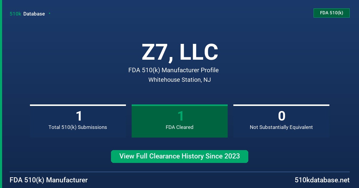 Z7, LLC FDA 510(k) Manufacturer Profile