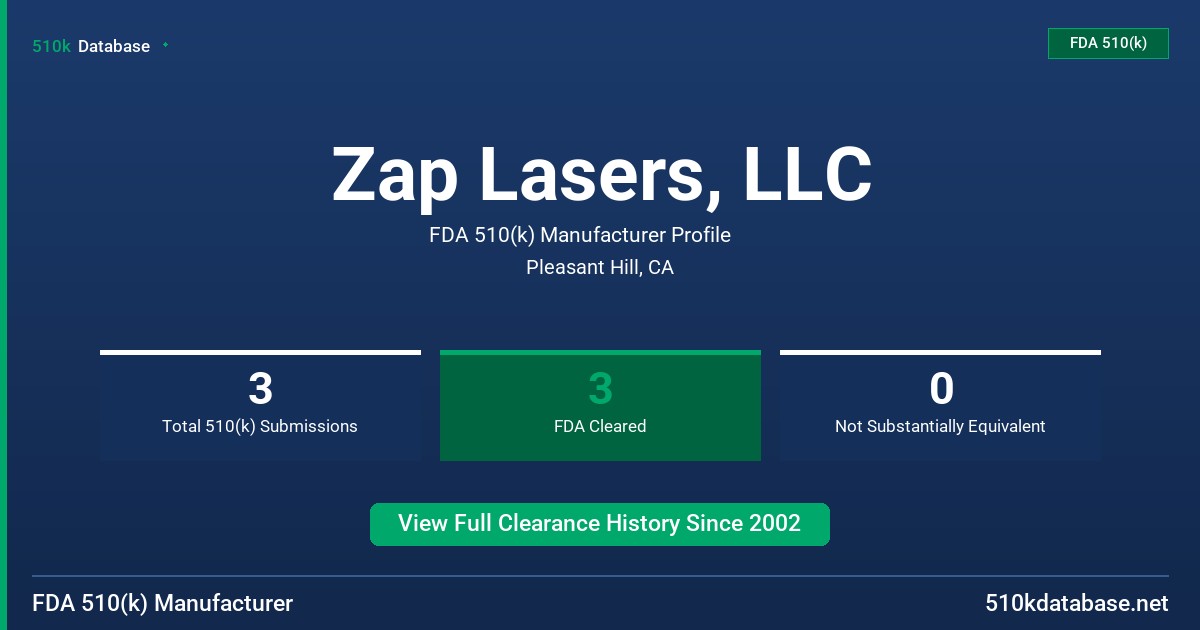 Zap Lasers, LLC FDA 510(k) Manufacturer Profile
