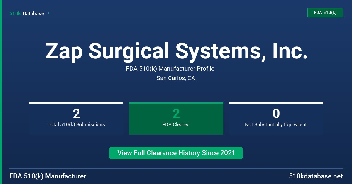 Zap Surgical Systems, Inc. FDA 510(k) Manufacturer Profile