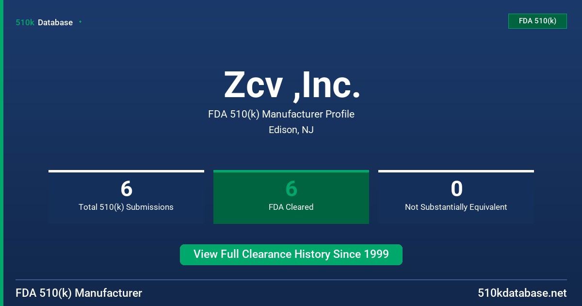 Zcv ,Inc. FDA 510(k) Manufacturer Profile