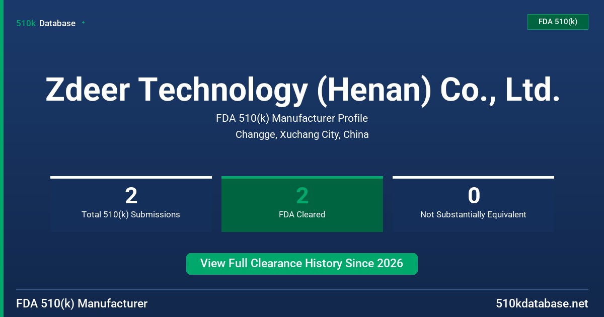 Zdeer Technology (Henan) Co., Ltd. FDA 510(k) Manufacturer Profile