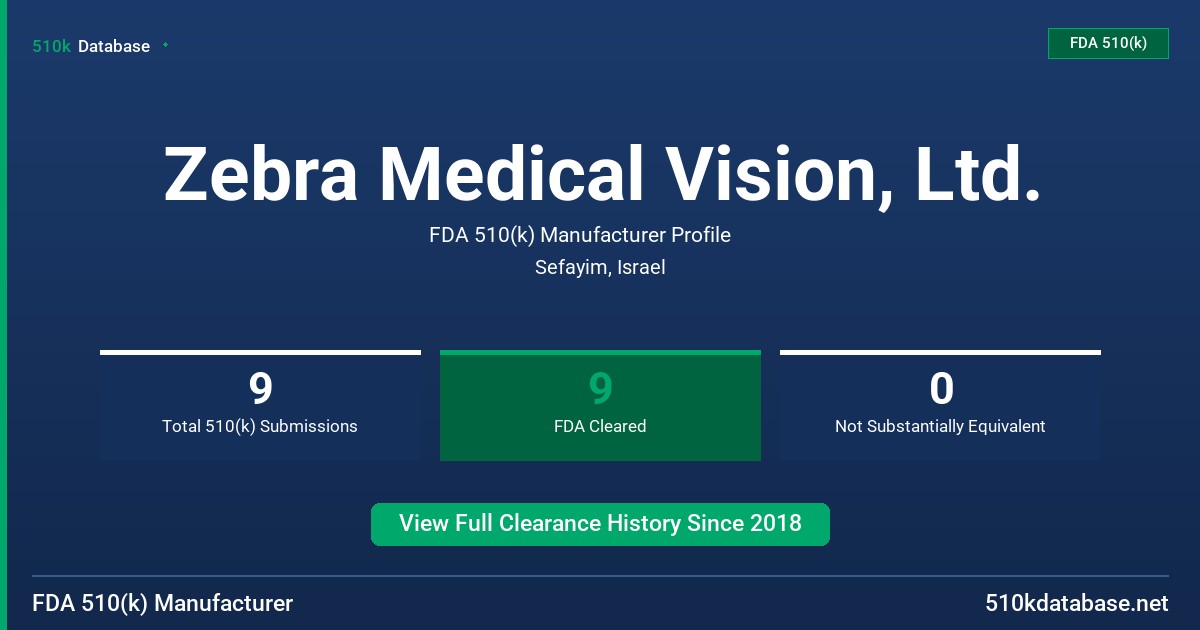Zebra Medical Vision, Ltd. FDA 510(k) Manufacturer Profile