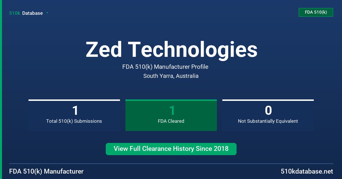 Zed Technologies FDA 510(k) Manufacturer Profile