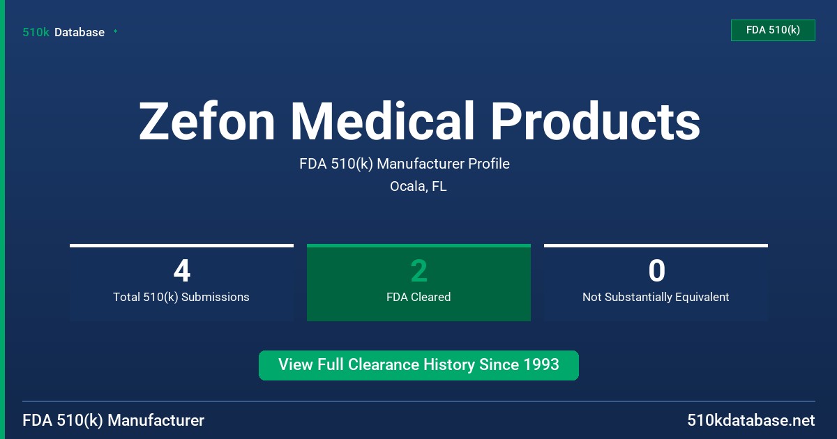 Zefon Medical Products FDA 510(k) Manufacturer Profile