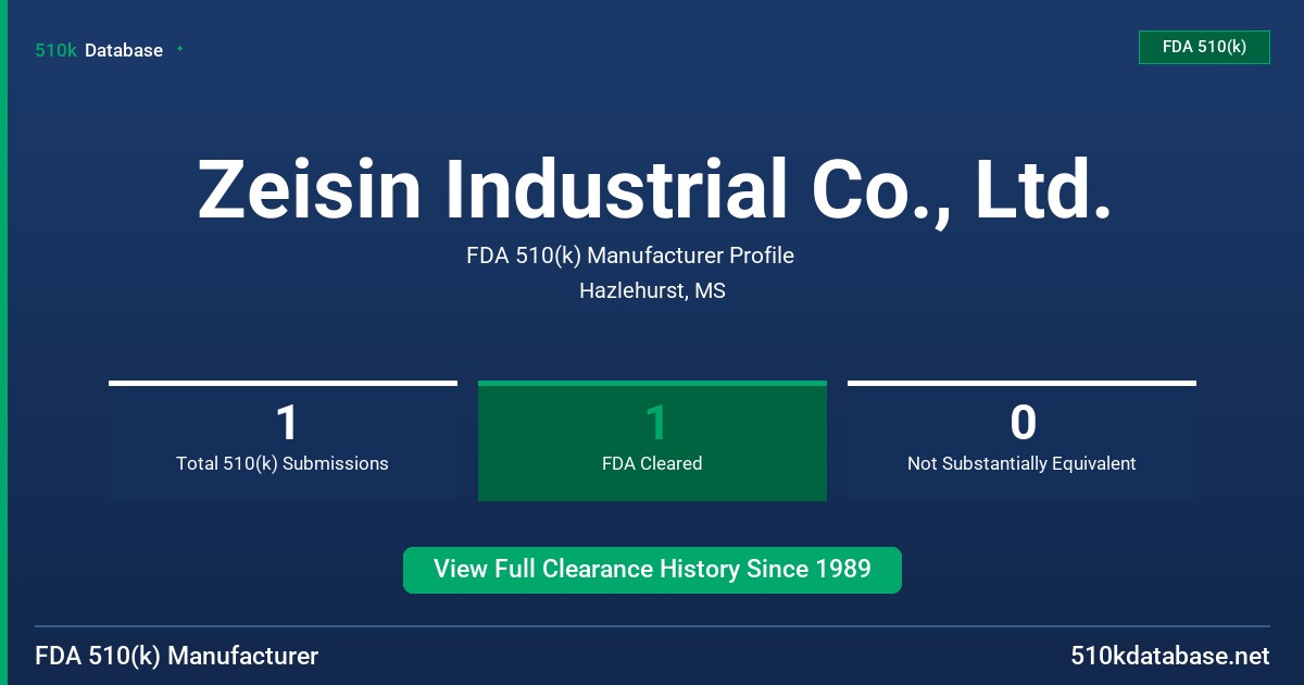 Zeisin Industrial Co., Ltd. FDA 510(k) Manufacturer Profile