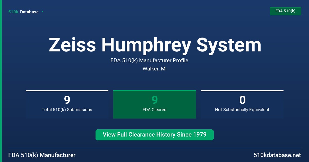 Zeiss Humphrey System FDA 510(k) Manufacturer Profile