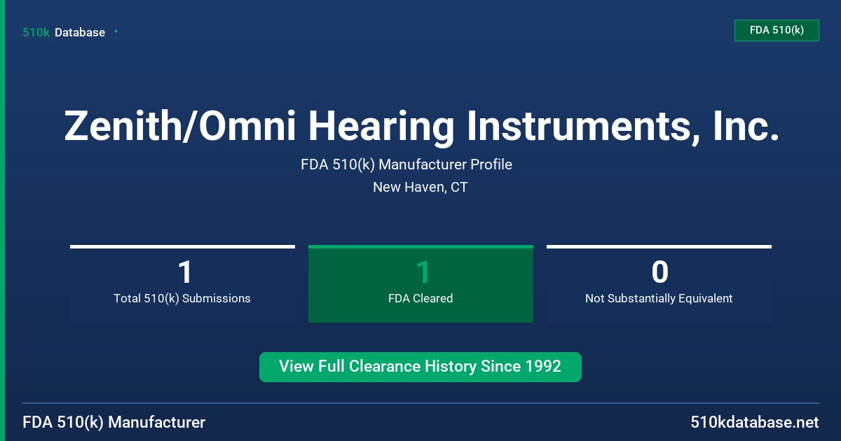 Zenith/Omni Hearing Instruments, Inc. FDA 510(k) Manufacturer Profile