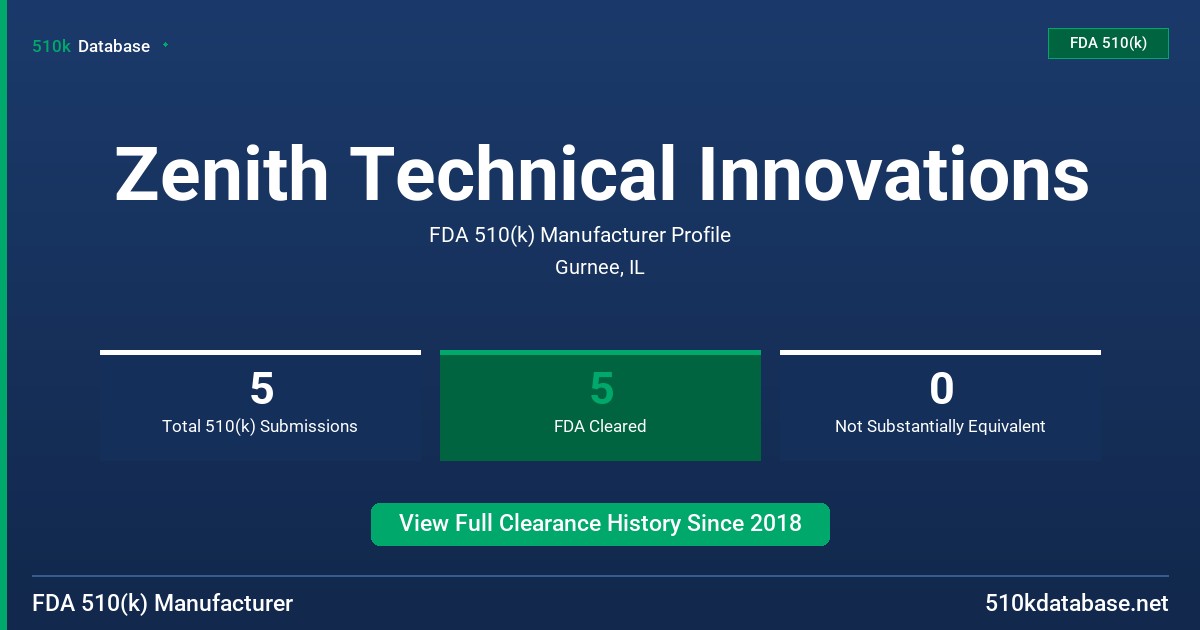 Zenith Technical Innovations FDA 510(k) Manufacturer Profile