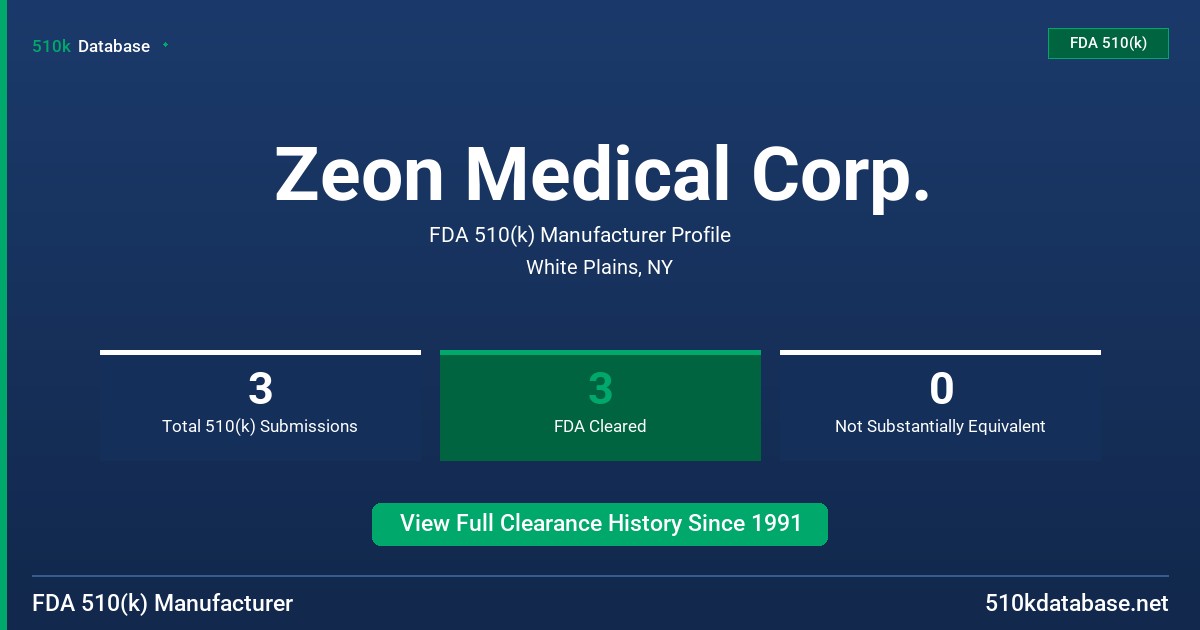 Zeon Medical Corp. FDA 510(k) Manufacturer Profile