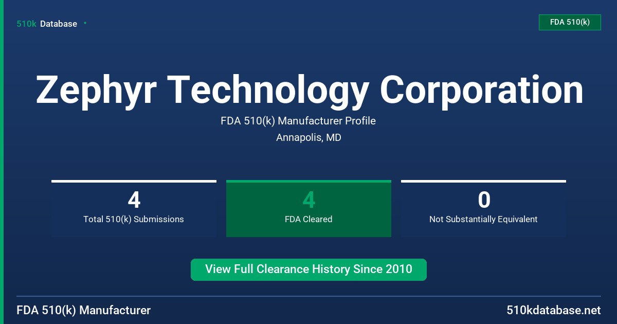 Zephyr Technology Corporation FDA 510(k) Manufacturer Profile
