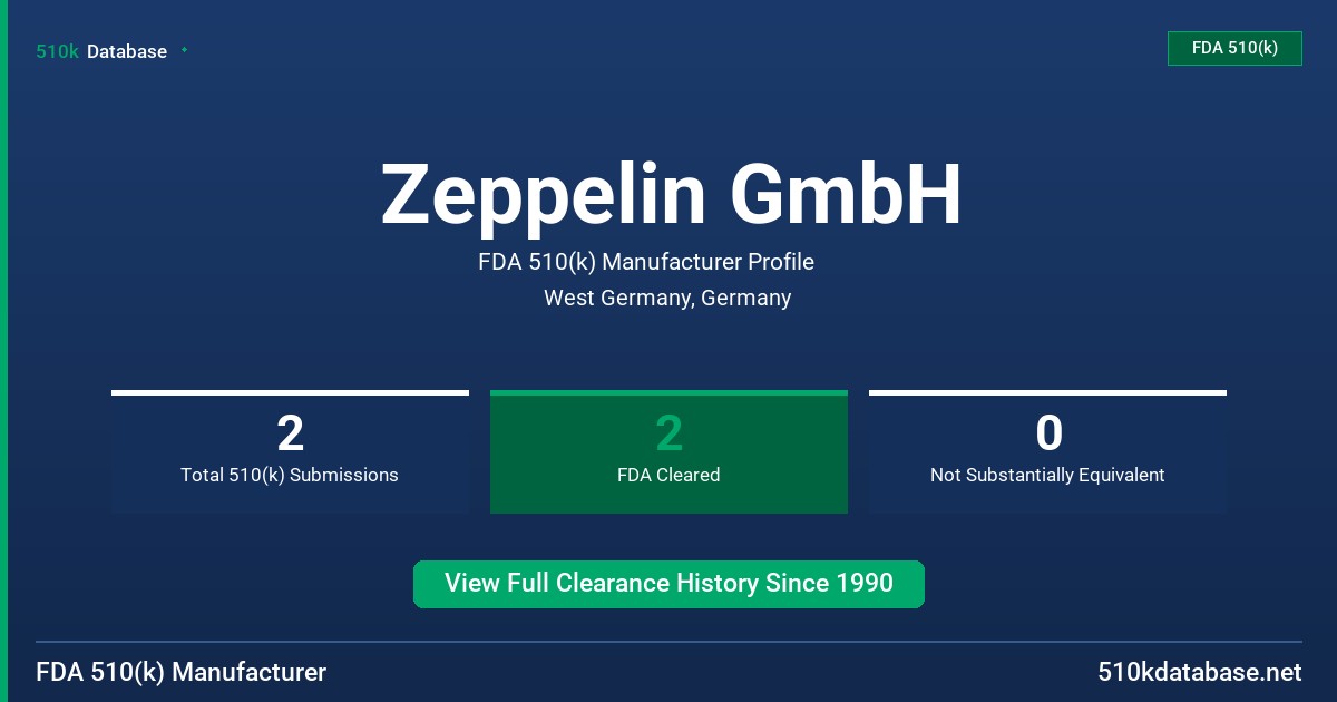 Zeppelin GmbH FDA 510(k) Manufacturer Profile