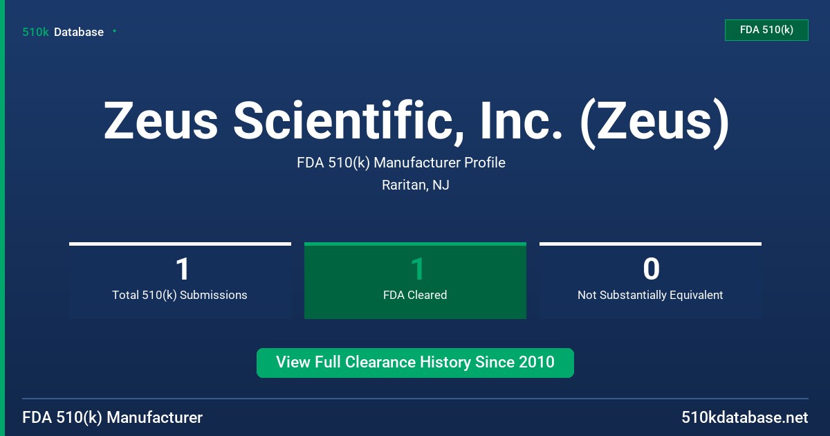 Zeus Scientific, Inc. (Zeus) FDA 510(k) Manufacturer Profile