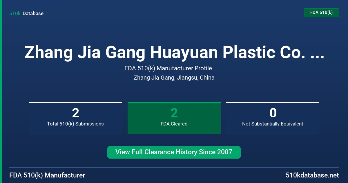 Zhang Jia Gang Huayuan Plastic Co. , Ltd. FDA 510(k) Manufacturer Profile