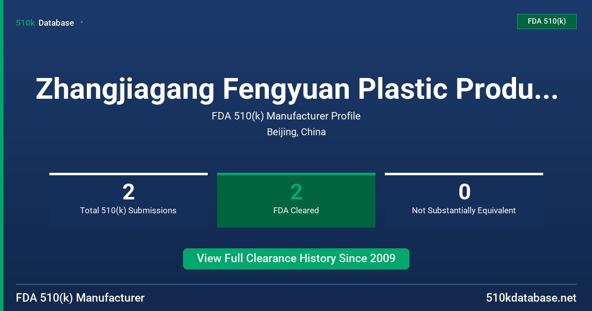 Zhangjiagang Fengyuan Plastic Products Co., Ltd. FDA 510(k) Manufacturer Profile