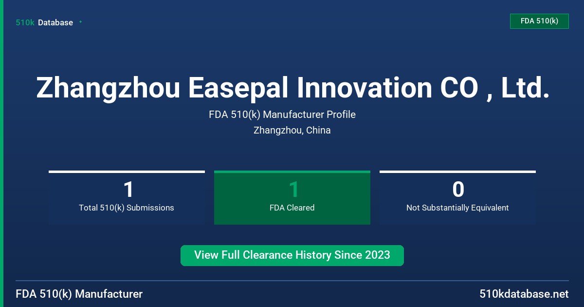 Zhangzhou Easepal Innovation CO , Ltd. FDA 510(k) Manufacturer Profile