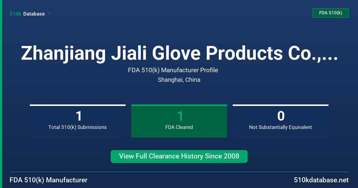 Zhanjiang Jiali Glove Products Co., Ltd. FDA 510(k) Manufacturer Profile