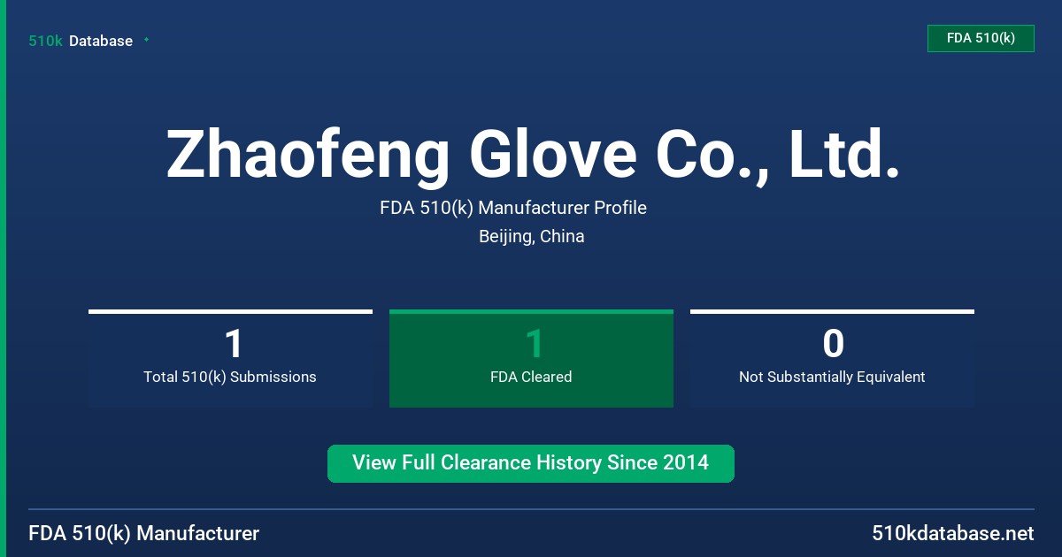 Zhaofeng Glove Co., Ltd. FDA 510(k) Manufacturer Profile