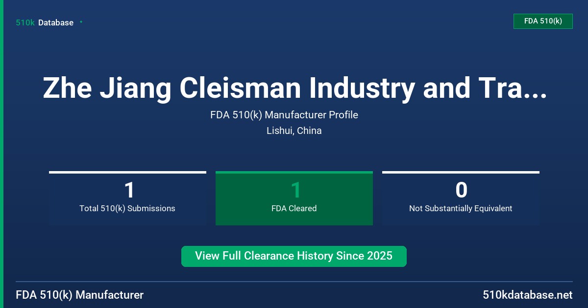 Zhe Jiang Cleisman Industry and Trade Co.,Ltd FDA 510(k) Manufacturer Profile
