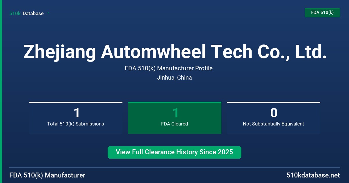 Zhejiang Automwheel Tech Co., Ltd. FDA 510(k) Manufacturer Profile