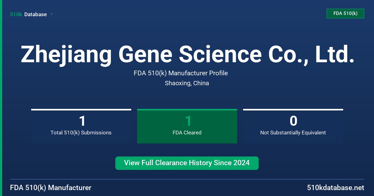 Zhejiang Gene Science Co., Ltd. FDA 510(k) Manufacturer Profile