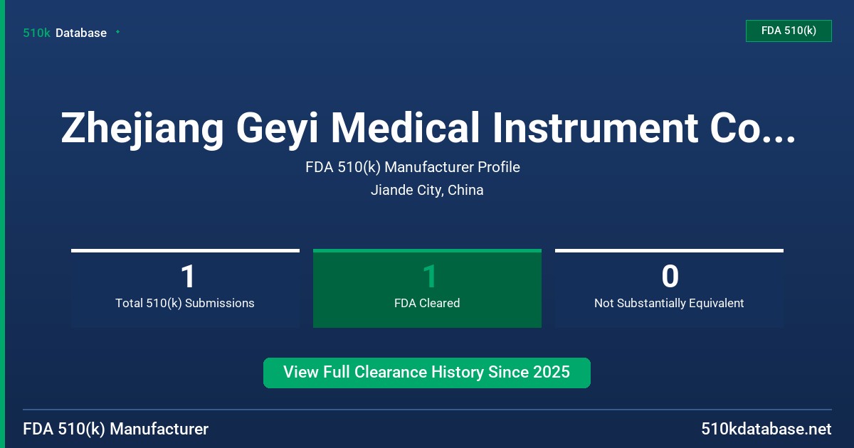 Zhejiang Geyi Medical Instrument Co., Ltd. FDA 510(k) Manufacturer Profile